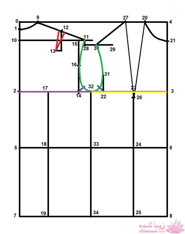 آموزش دوخت مانتو مجلسی
