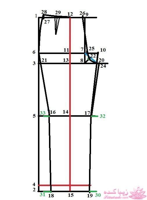 آموزش دوخت مانتوی اداری و شلوار