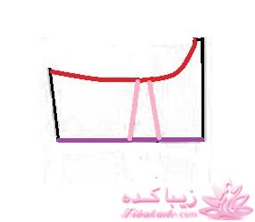 آموزش دوخت لباس مجلسی