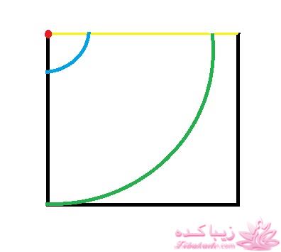 آموزش دوخت لباس مجلسی