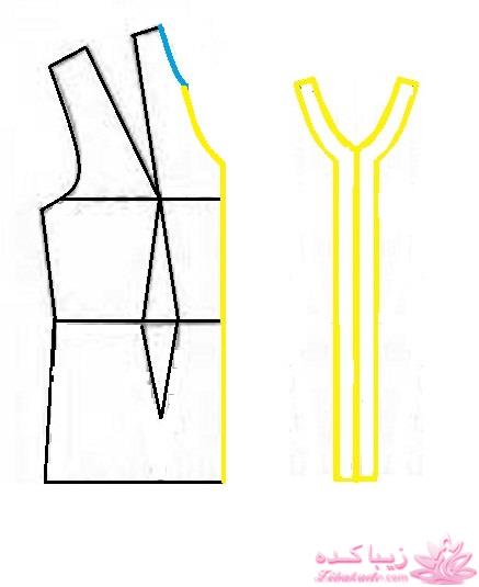 پرسش و پاسخ خیاطی