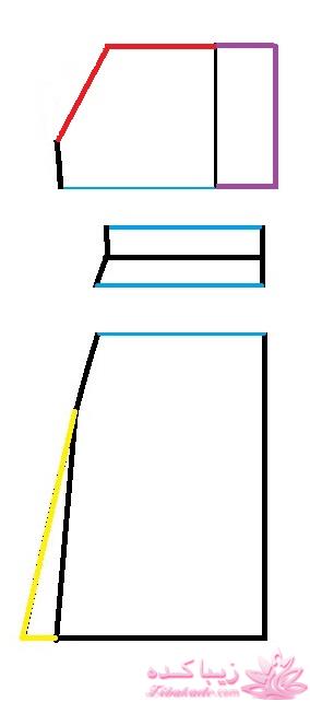 پرسش و پاسخ خیاطی