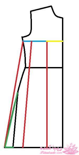 آموزش دوخت مانتو