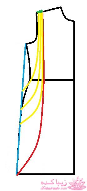 آموزش دوخت مانتو مجلسی