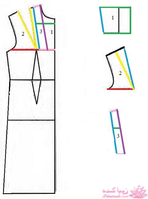 آموزش دوخت مانتو