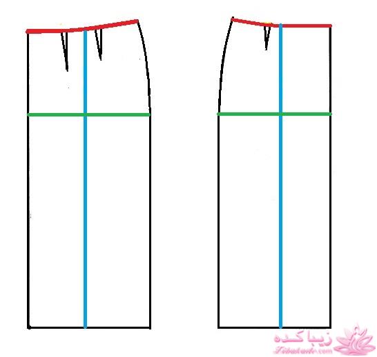 پرسش و پاسخ خیاطی