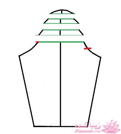 پرسش و پاسخ خیاطی