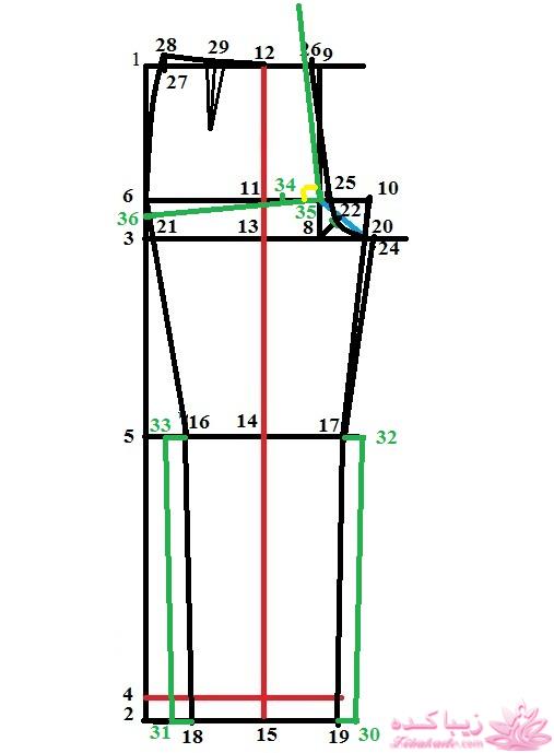 آموزش دوخت مانتوی اداری و شلوار