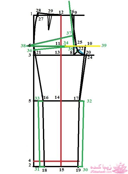 آموزش دوخت مانتوی اداری و شلوار