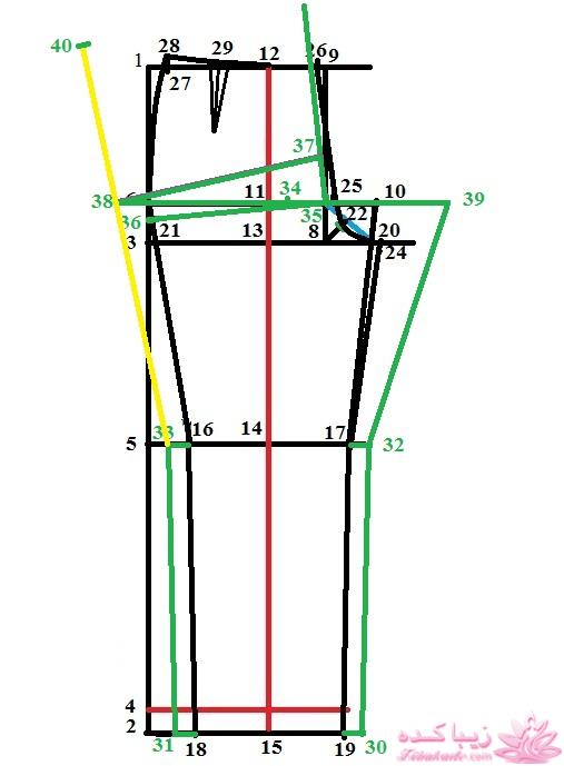 آموزش دوخت مانتوی اداری و شلوار