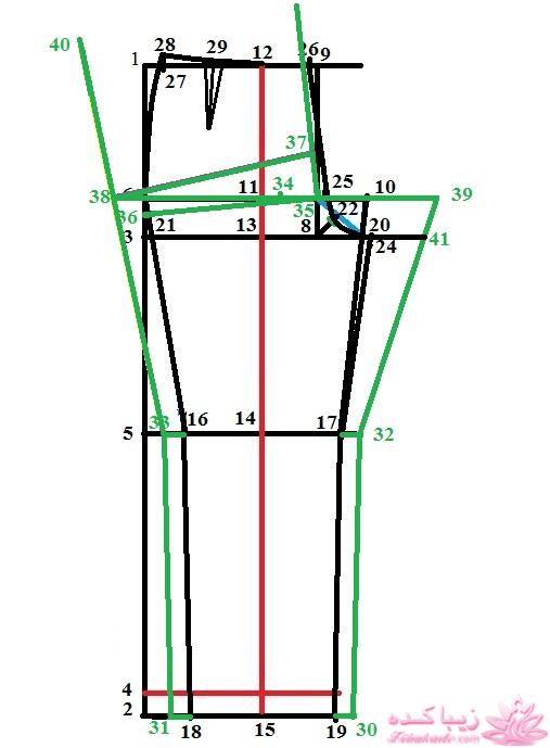 آموزش دوخت مانتوی اداری و شلوار
