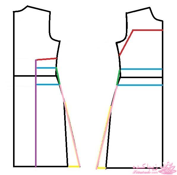 پرسش و پاسخ خیاطی