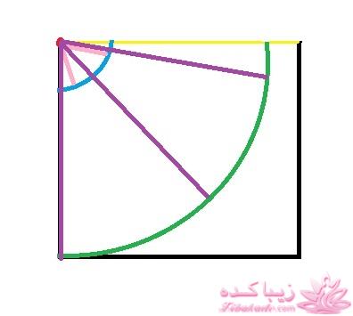 آموزش دوخت لباس مجلسی