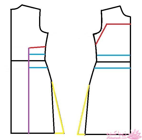 پرسش و پاسخ خیاطی