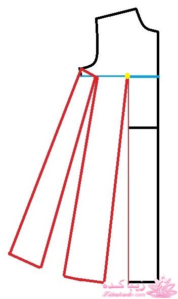 آموزش دوخت مانتو