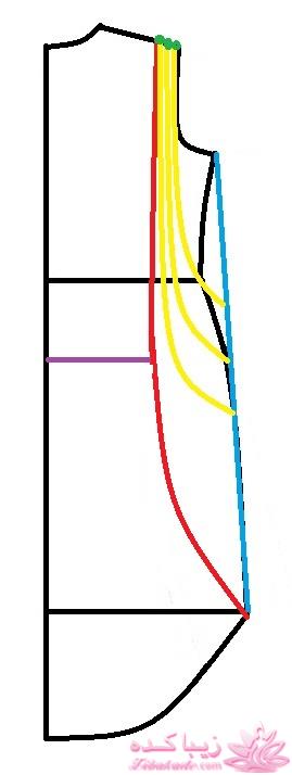 آموزش دوخت مانتو مجلسی