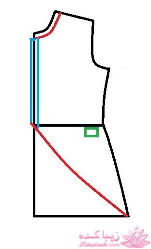 پرسش و پاسخ خیاطی