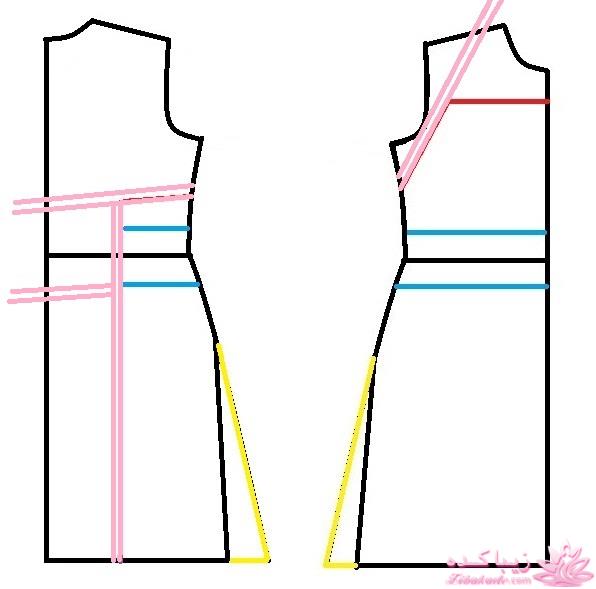 پرسش و پاسخ خیاطی