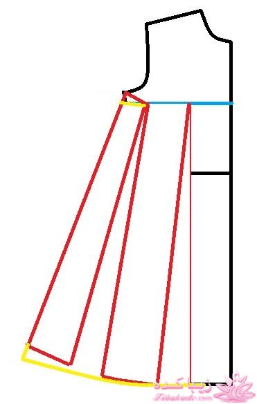 آموزش دوخت مانتو