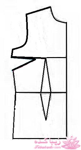 پرسش و پاسخ خیاطی