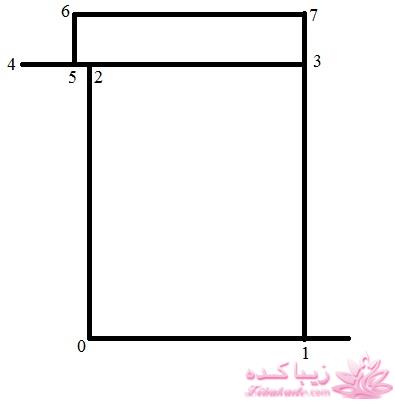 آموزش خیاطی لباس کودک