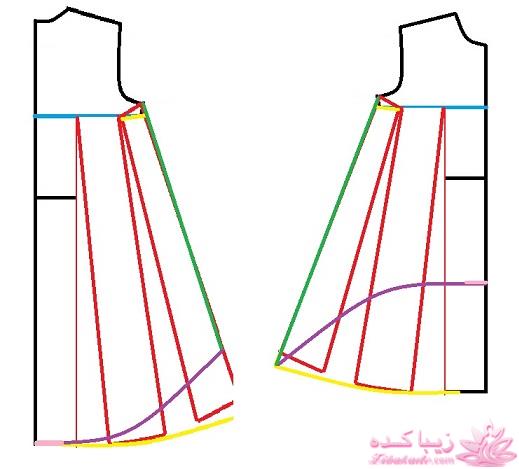 آموزش دوخت مانتو