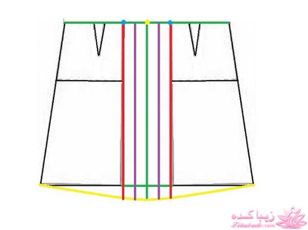 آموزش دوخت مانتو