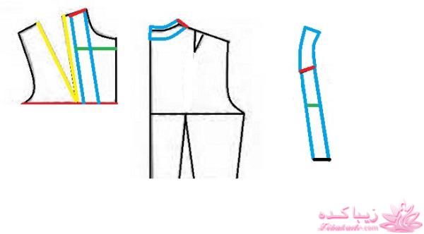 آموزش دوخت مانتو