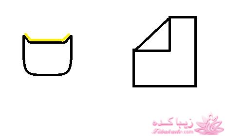 پرسش و پاسخ خیاطی