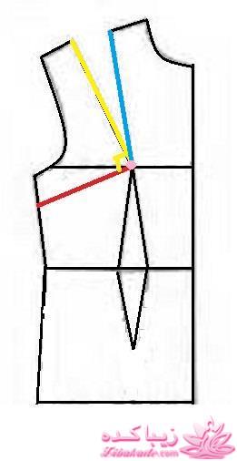 آموزش دوخت مانتو مجلسی