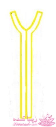 پرسش و پاسخ خیاطی