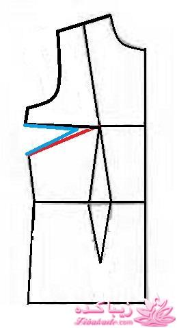 آموزش دوخت مانتو مجلسی