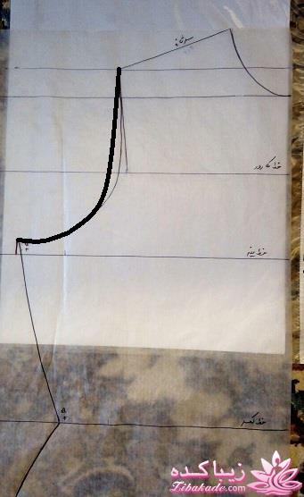 پرسش و پاسخ خیاطی