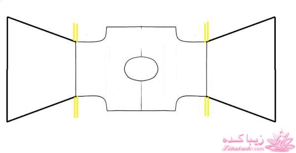 پرسش و پاسخ خیاطی