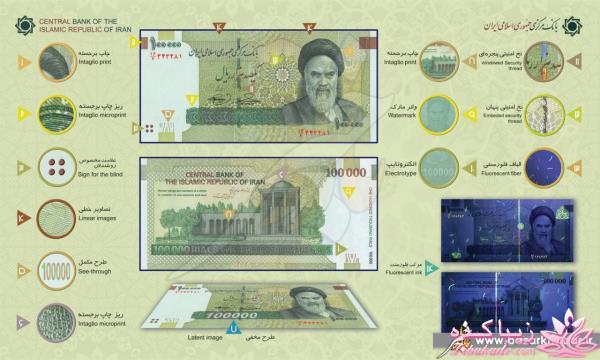 جالبه بدونین ...