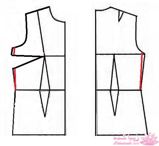 پرسش و پاسخ خیاطی