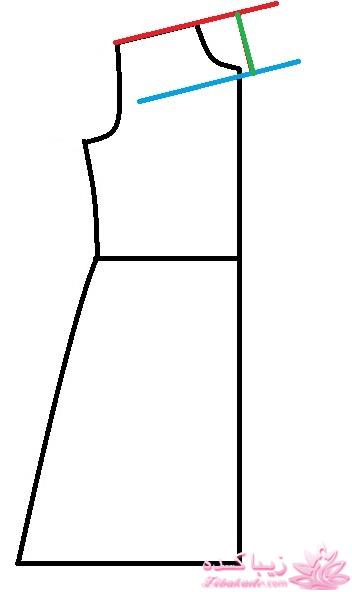 آموزش دوخت مانتو