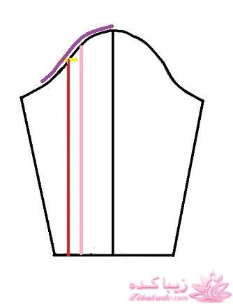 آموزش دوخت مانتو