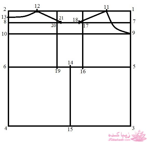 آموزش دوخت سیسمونی نوزاد