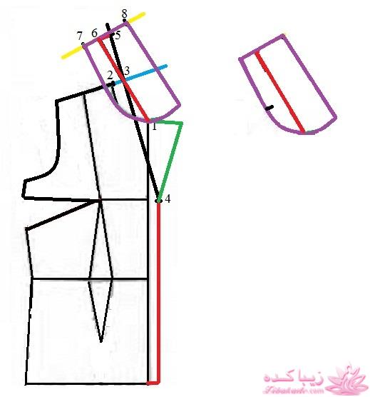 آموزش دوخت مانتو