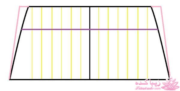 آموزش خیاطی لباس کودک