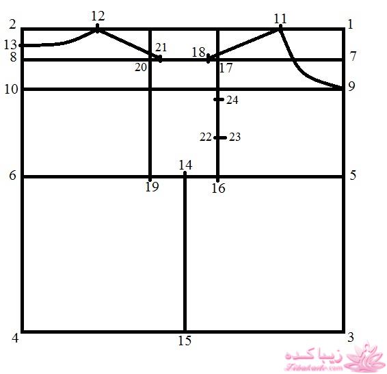 آموزش دوخت سیسمونی نوزاد