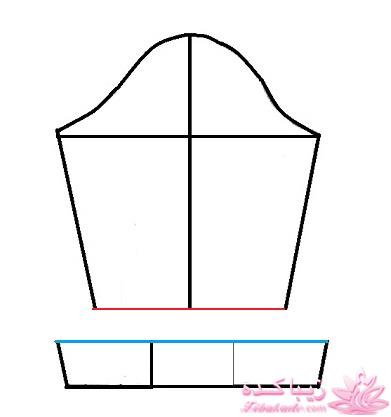 آموزش دوخت مانتو