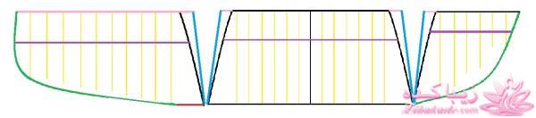 آموزش خیاطی لباس کودک