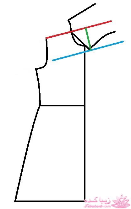 آموزش دوخت مانتو