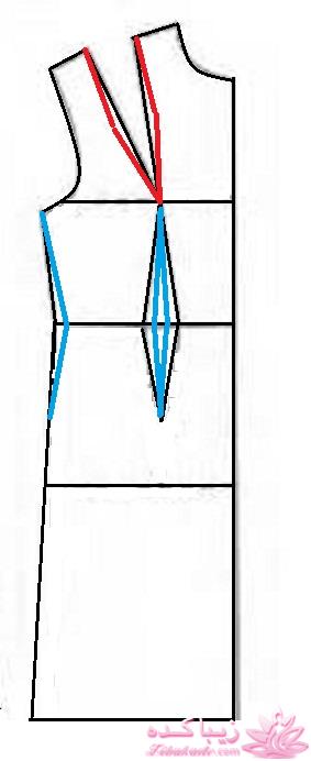 آموزش دوخت مانتو