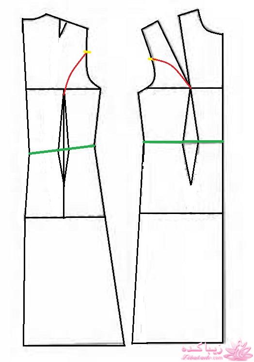 آموزش دوخت مانتو