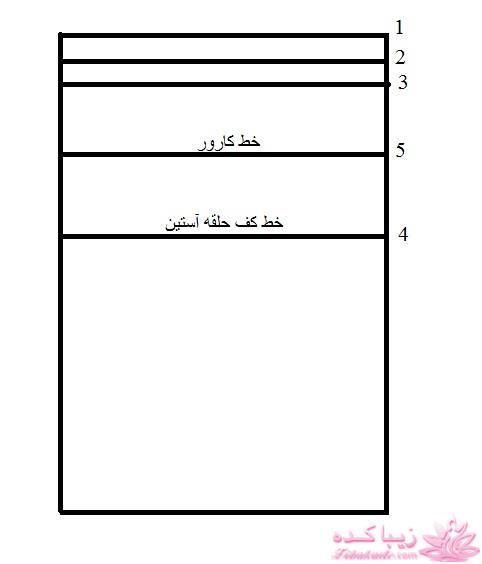 آموزش دوخت لباس مردانه