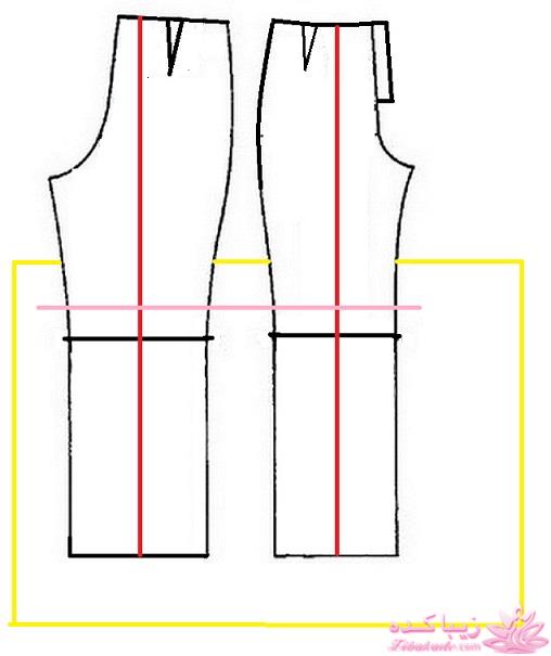پرسش و پاسخ خیاطی