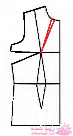 آموزش دوخت مانتو